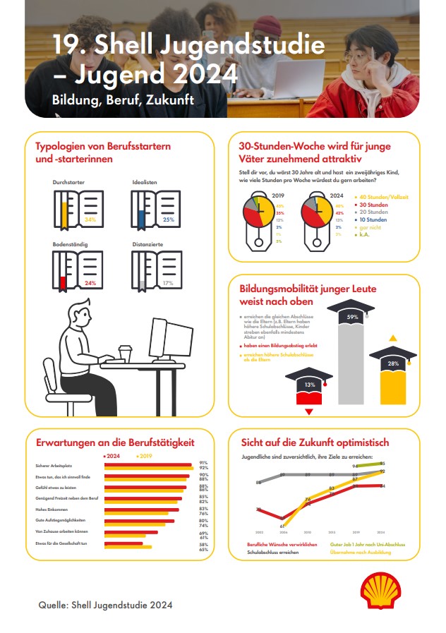 Infografik_Zukunft.jpg